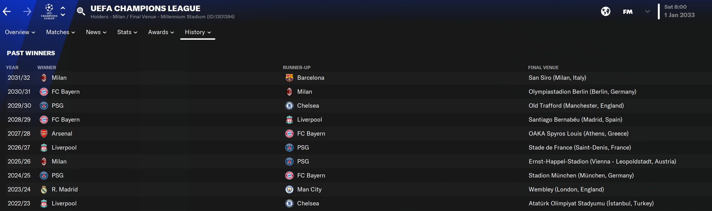 Football Manager Future Save - Champions League
