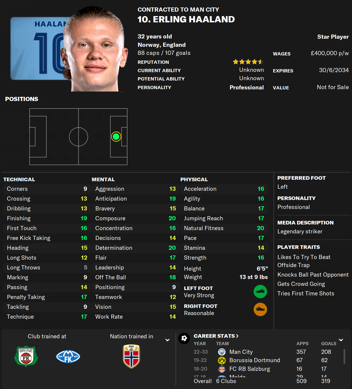 Football Manager Save File with Future Date - Erling Haaland