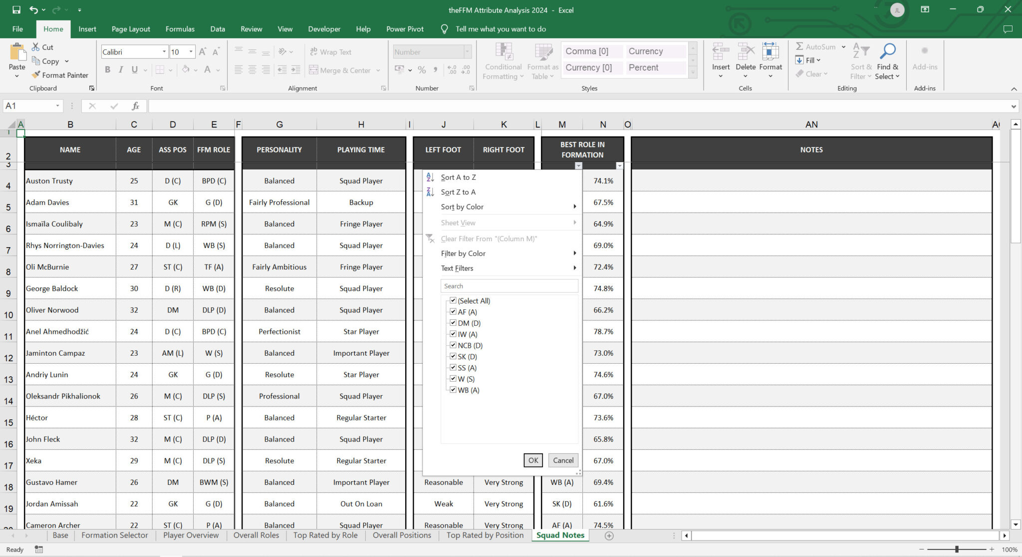 Football Manager Spreadsheet Download | theFFM