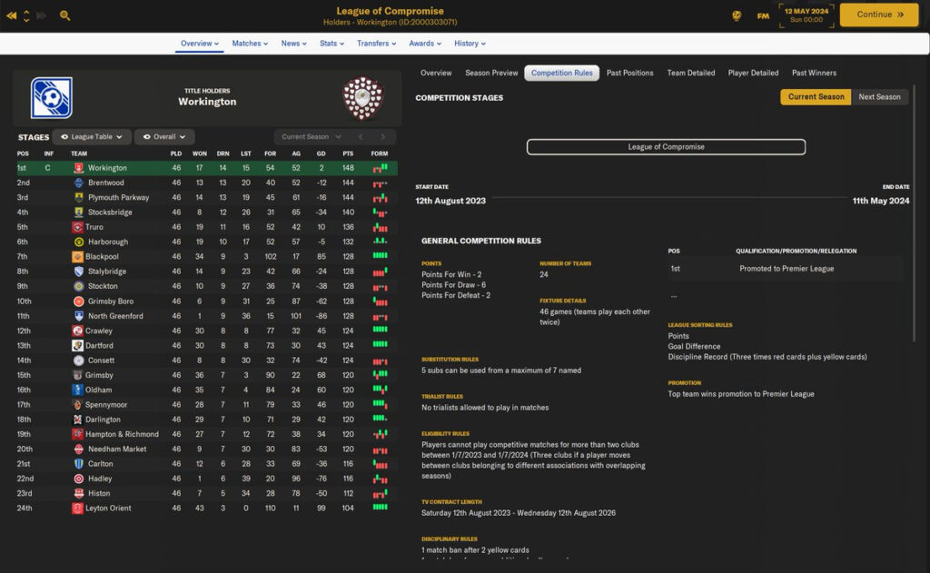 The Worst Football Manager Database Ever - League of Compromise