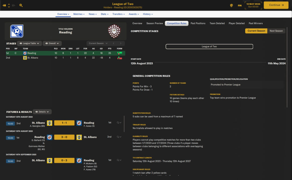 The Worst Football Manager Database Ever - League of Two