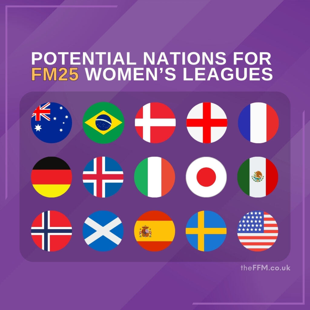 Potential FM25 Women's Leagues: Australia, Brazil, Denmark, England, France, Germany, Iceland, Ireland, Japan, Mexico, Norway, Scotland, Spain, Sweden. USA