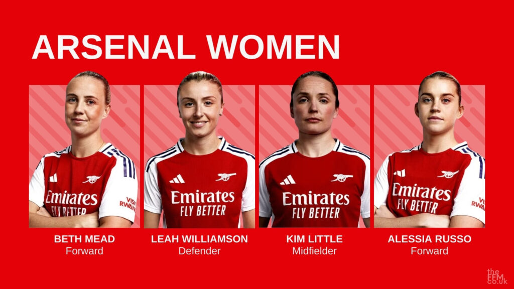 FM25 Arsenal Women Key Players - Beth Mead, Leah Williamson, Kim Little, Alessia Russo