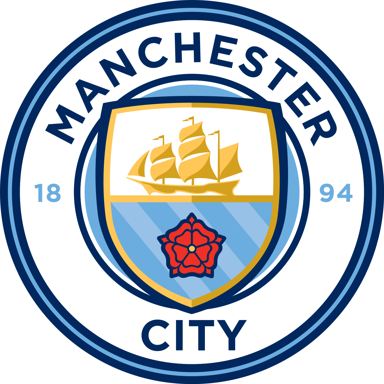 Manchester City Women