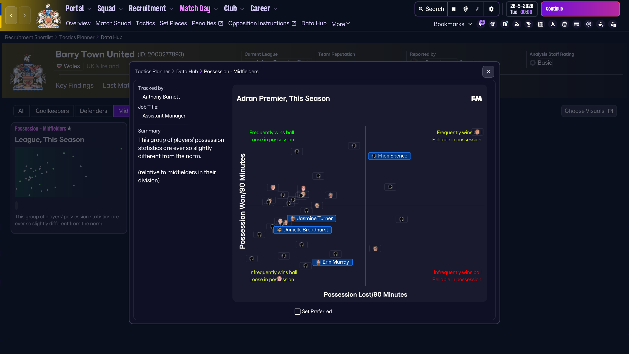 Midfield possession - Season 1