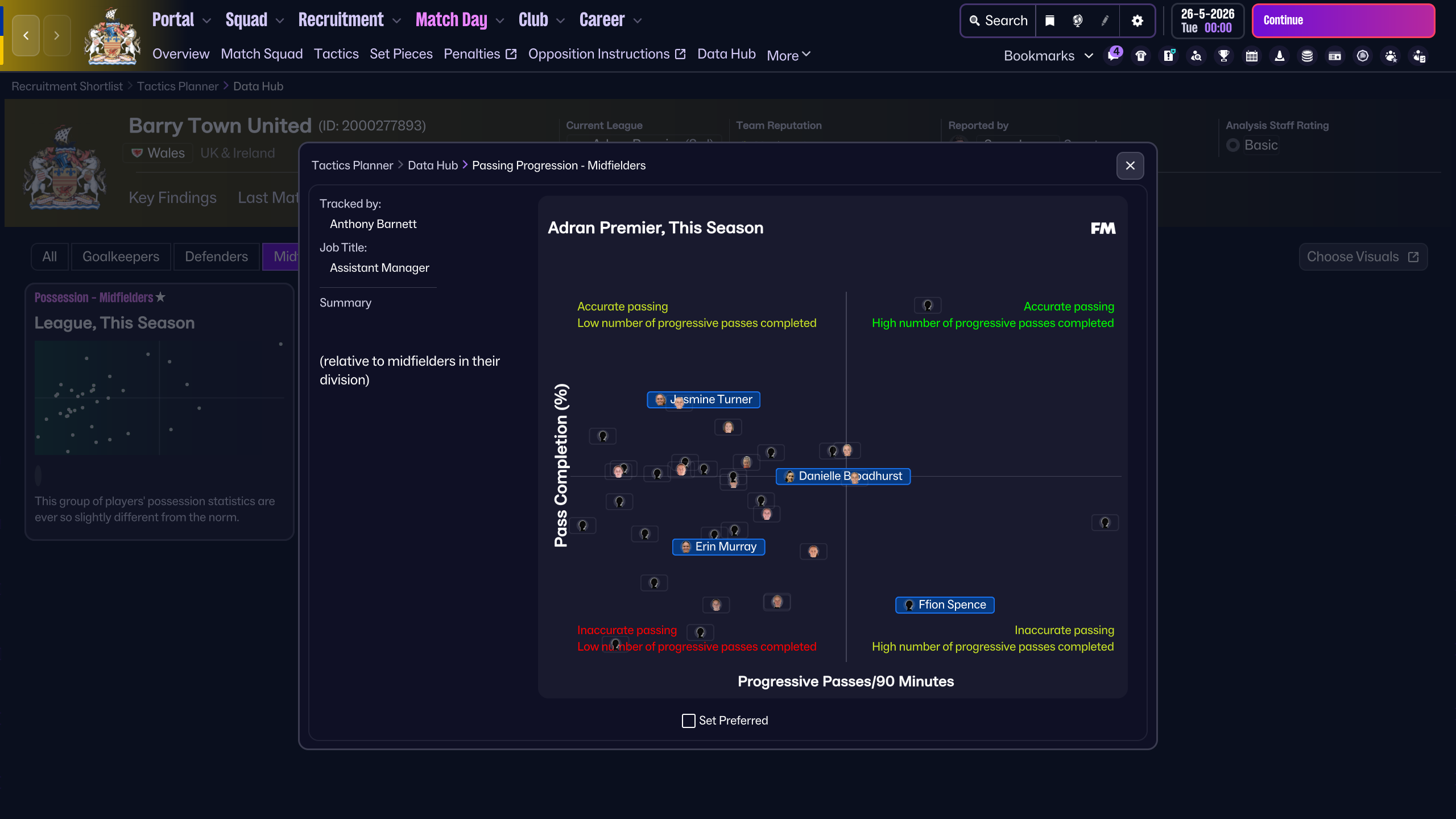 Midfield progression - Season 1