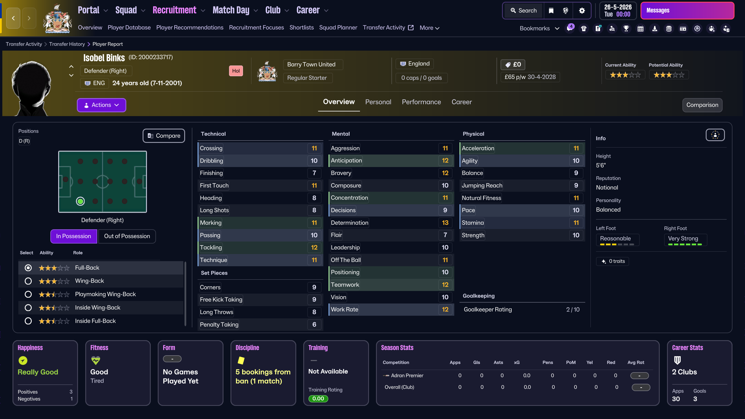 Binks player profile