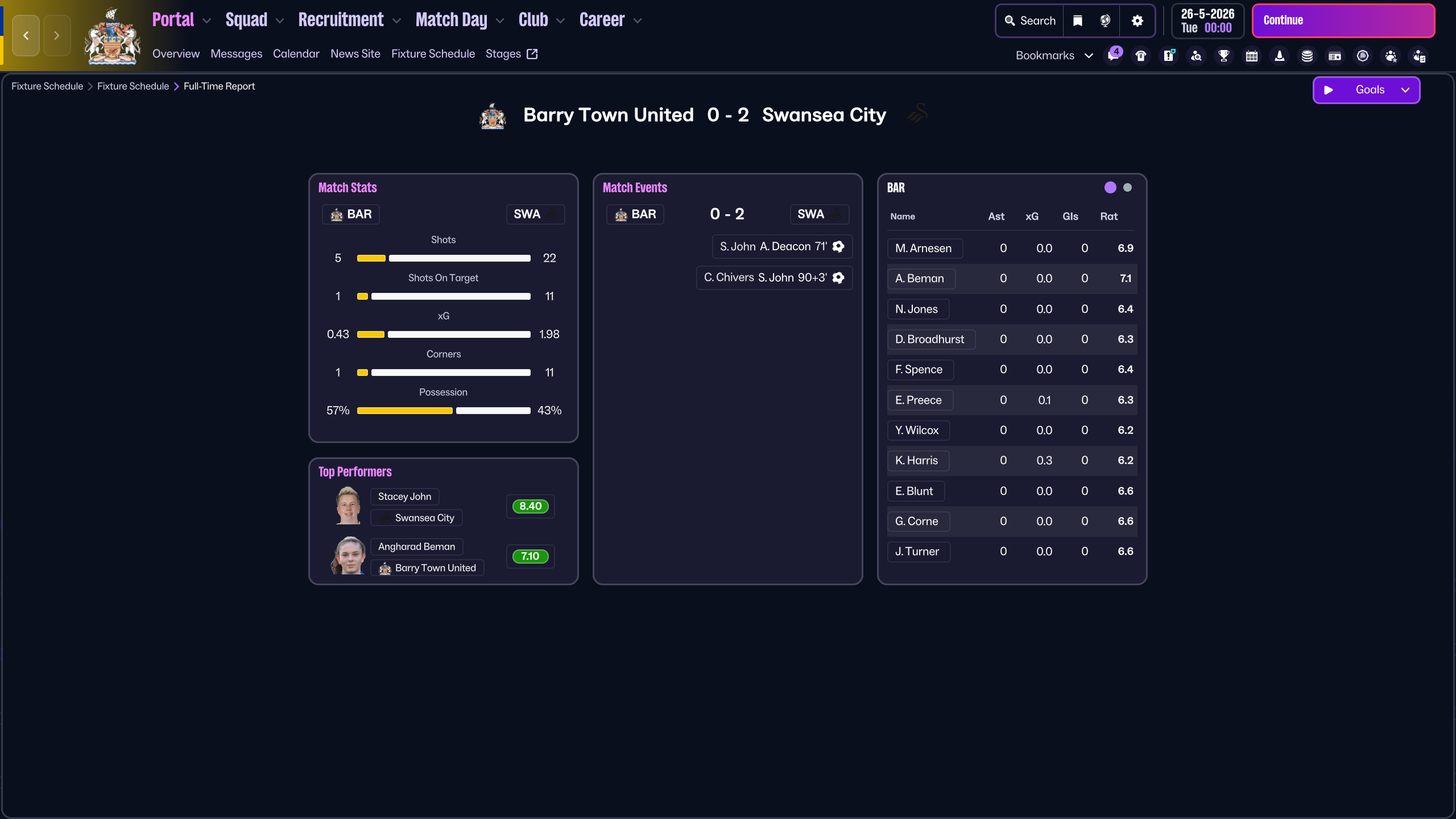 Barry Town United vs Swansea - match screenshot